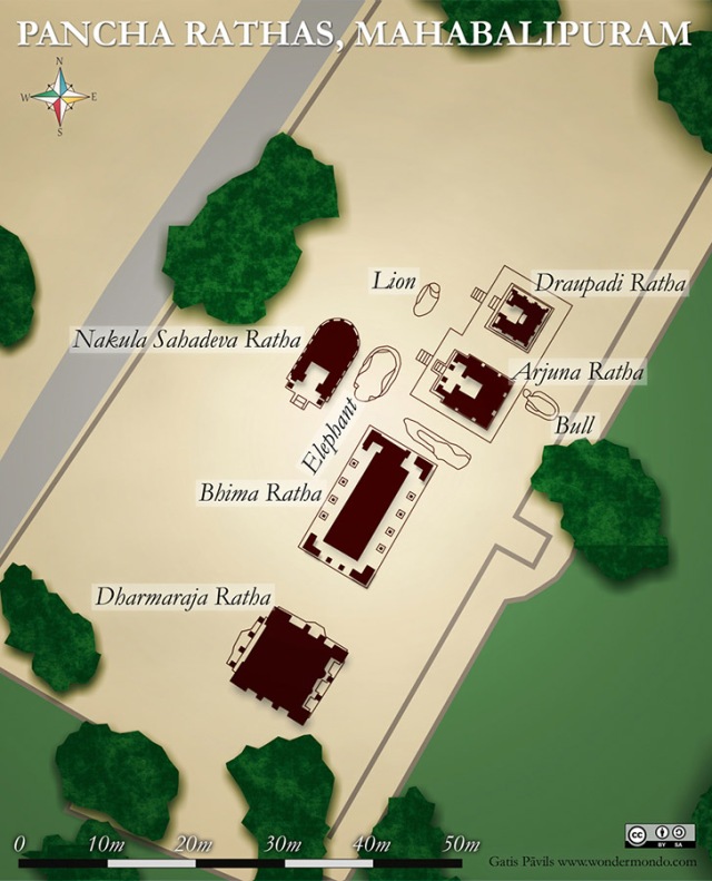 Layout plan of the Rathas temples in Mahabalipuram